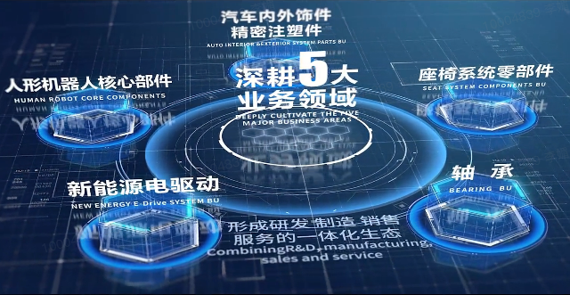 mansion88股份宣传片