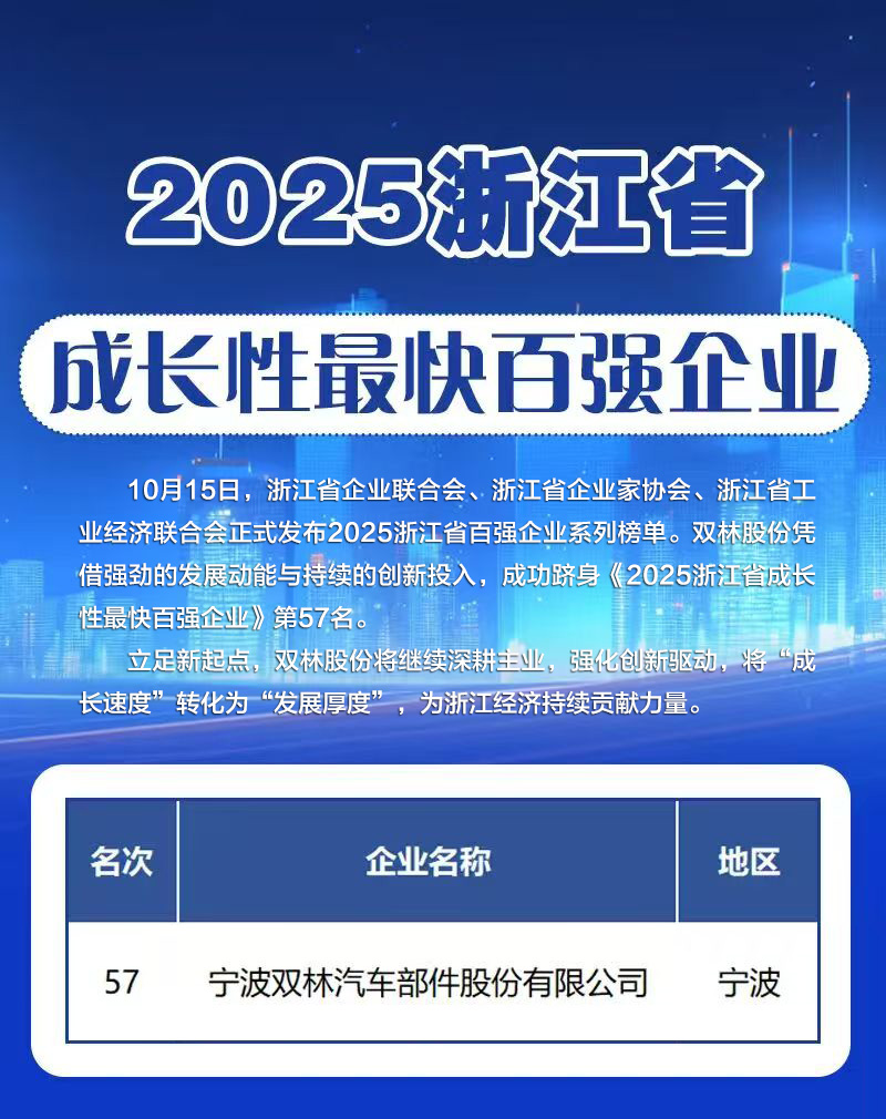 a0ac7536621948f19c39a4062dd931d2