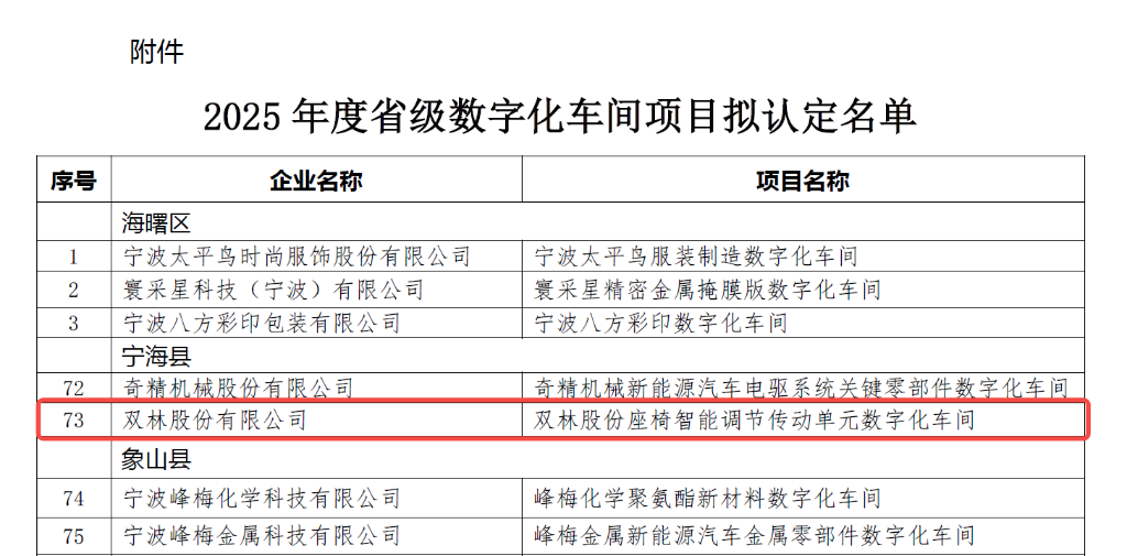 mansion88·明升(中国集团)有限公司官网